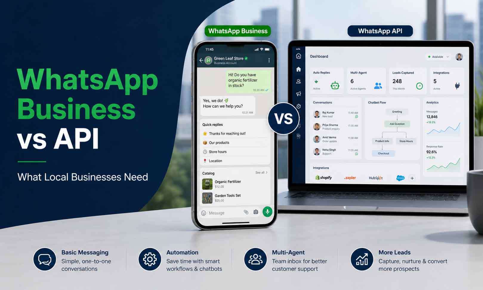 WhatsApp Business vs API: What Local Businesses Need